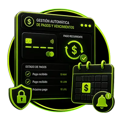 Gestión automática de pagos y vencimientos de planes